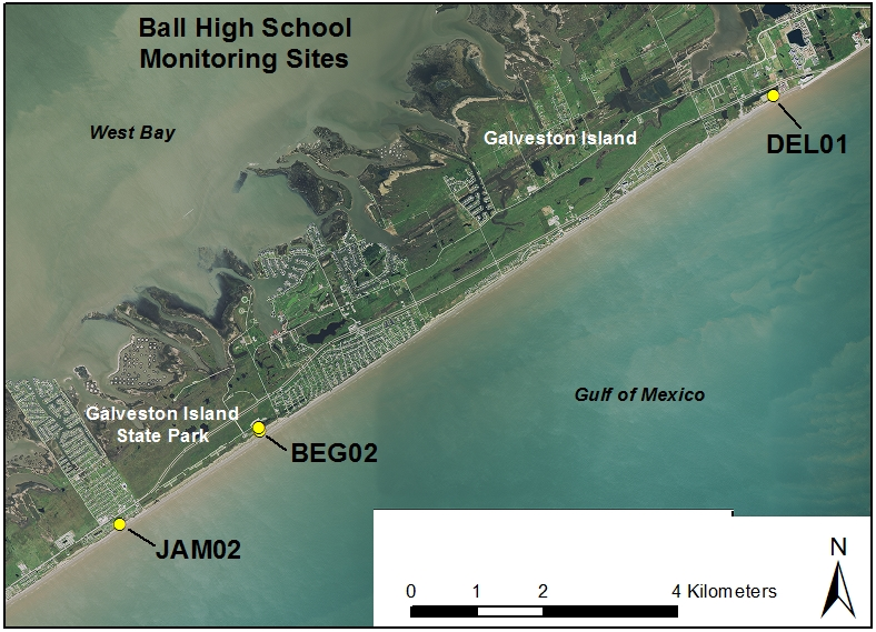 Ball HS monitoring site