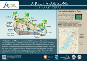 Goat Cave Preserve GeoSign