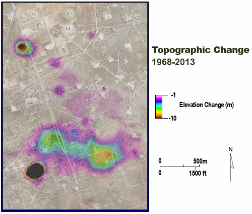Topographic change measured in the Wink sinkholes 