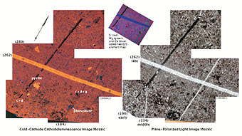 Figure 3. Cold-cathode CL, plane light, and EDS element map images of multiple fracture sets in the dolomitic layer. Early, middle and late labels refer to the relative timing of fractures. Phases are labeled albite (a), barite (b), calcite (c), dolomite 