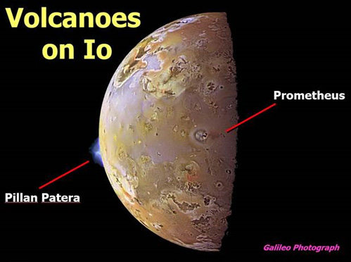 Io: Dangerous Places in the Solar System