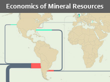 Economics of Mineral Resources