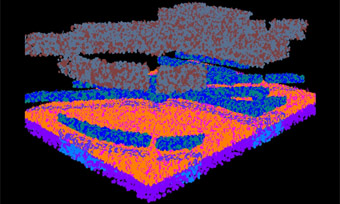 Fractures and Non Matrix Porosity