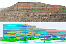 Outcrop Studies
