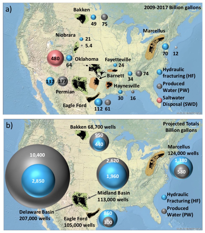 Will Water Issues Constrain Oil and Gas Production in the U.S.