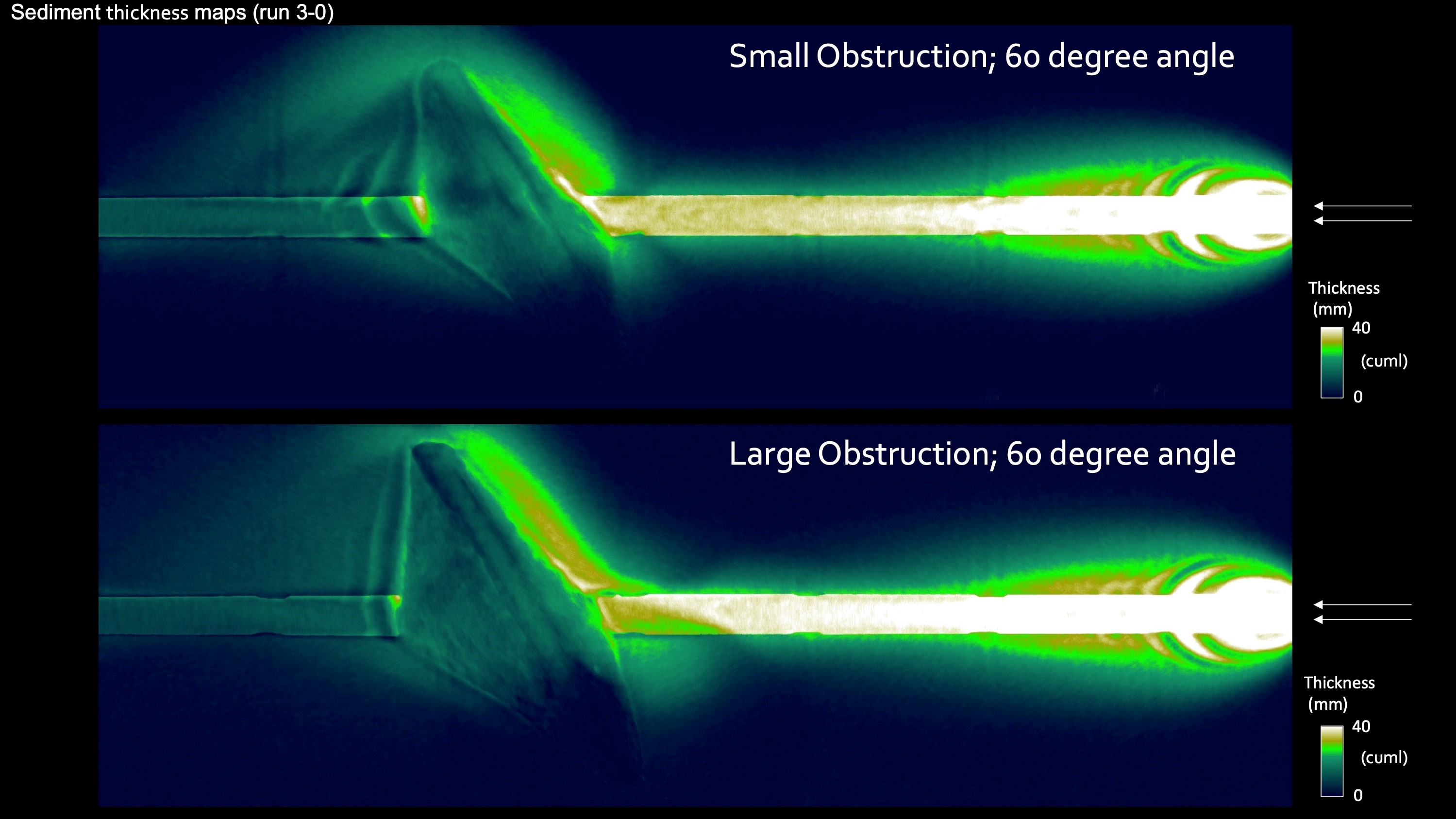 Sediment thickness profile 60 degree angle