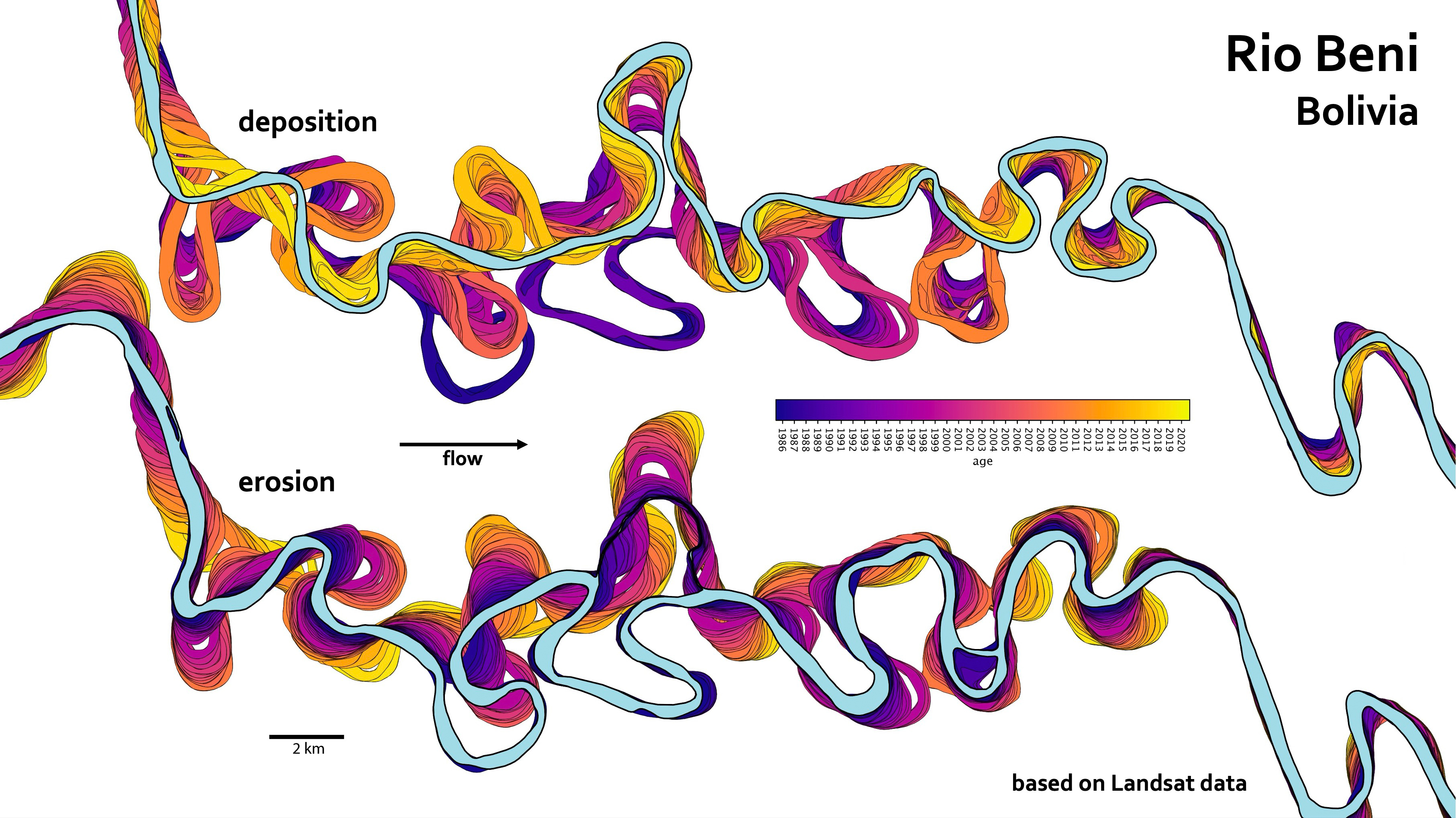 Rio Beni, Bolivia rivers