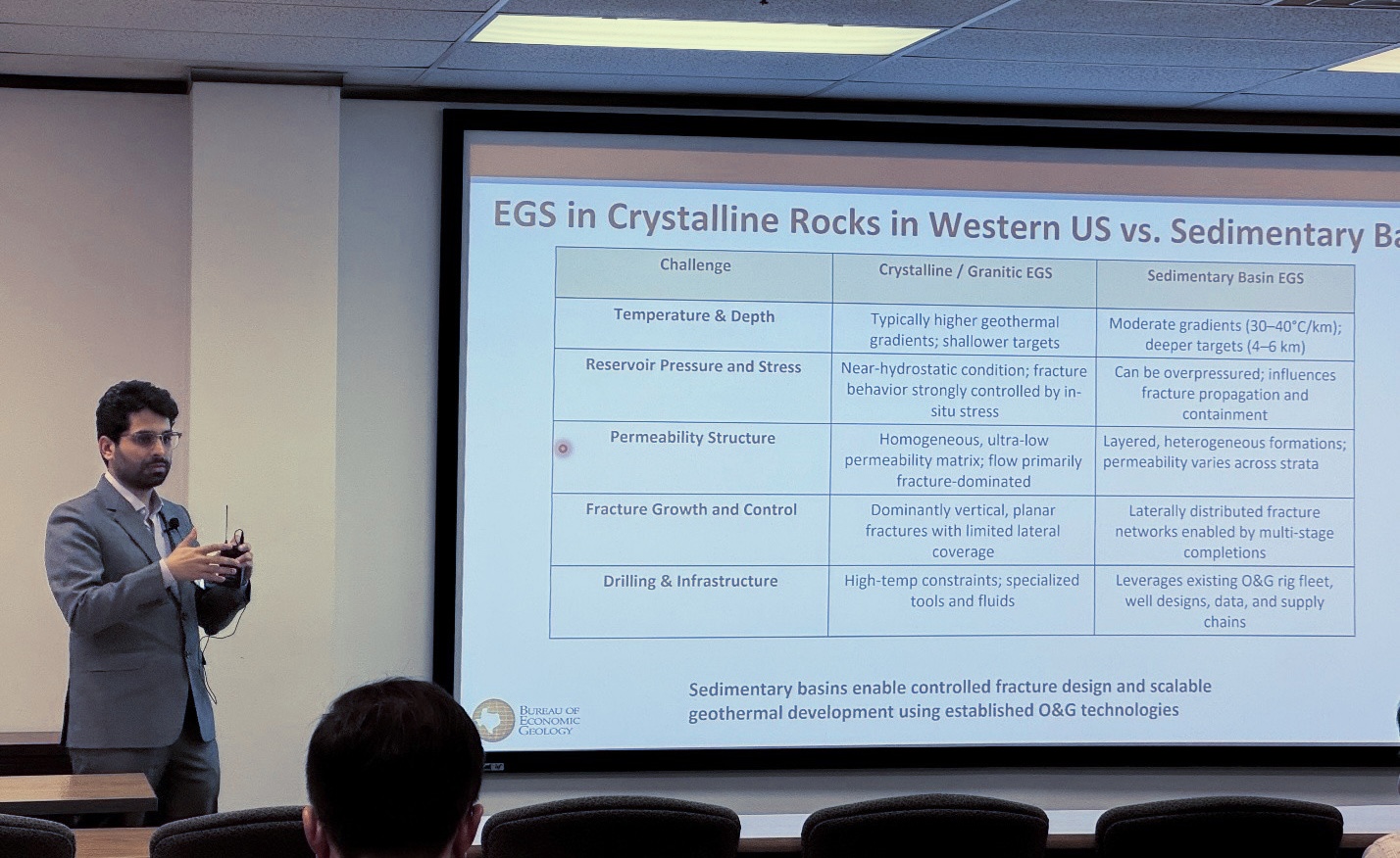 Graduate student Kartik Mawa presents latest EGS research.