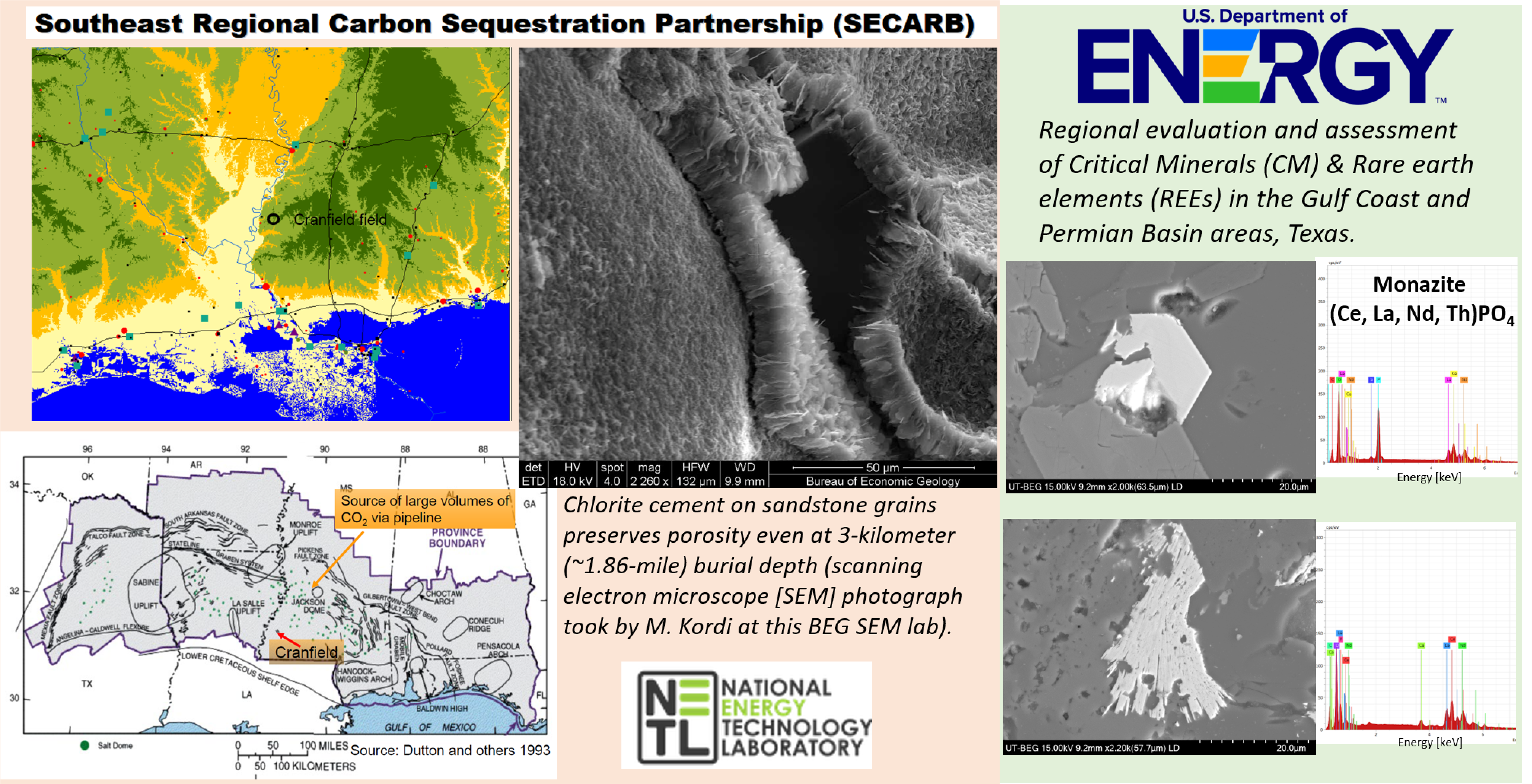 SEM lab supports SECARB and DOE