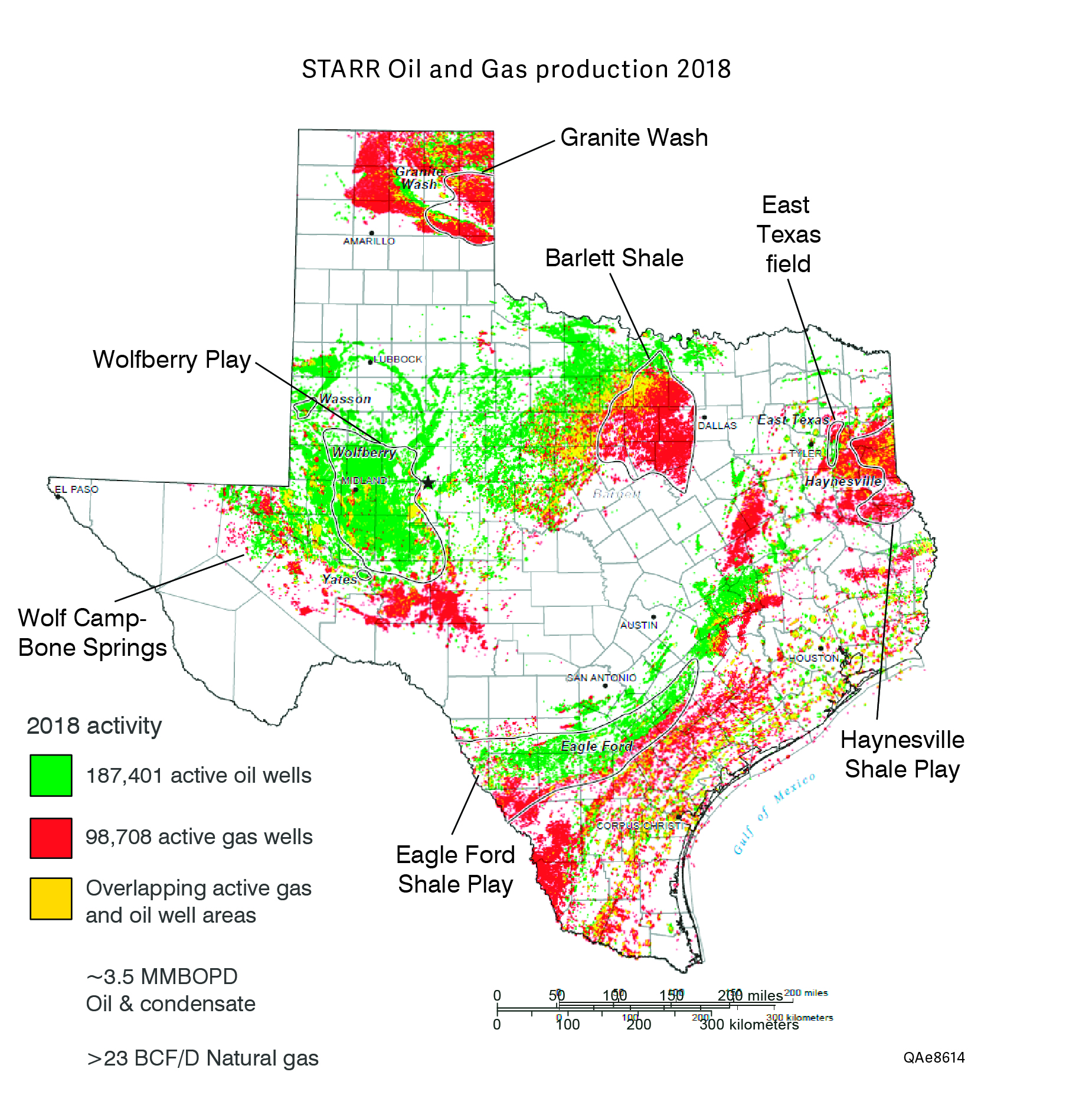 STARR Oil and gas production 2018