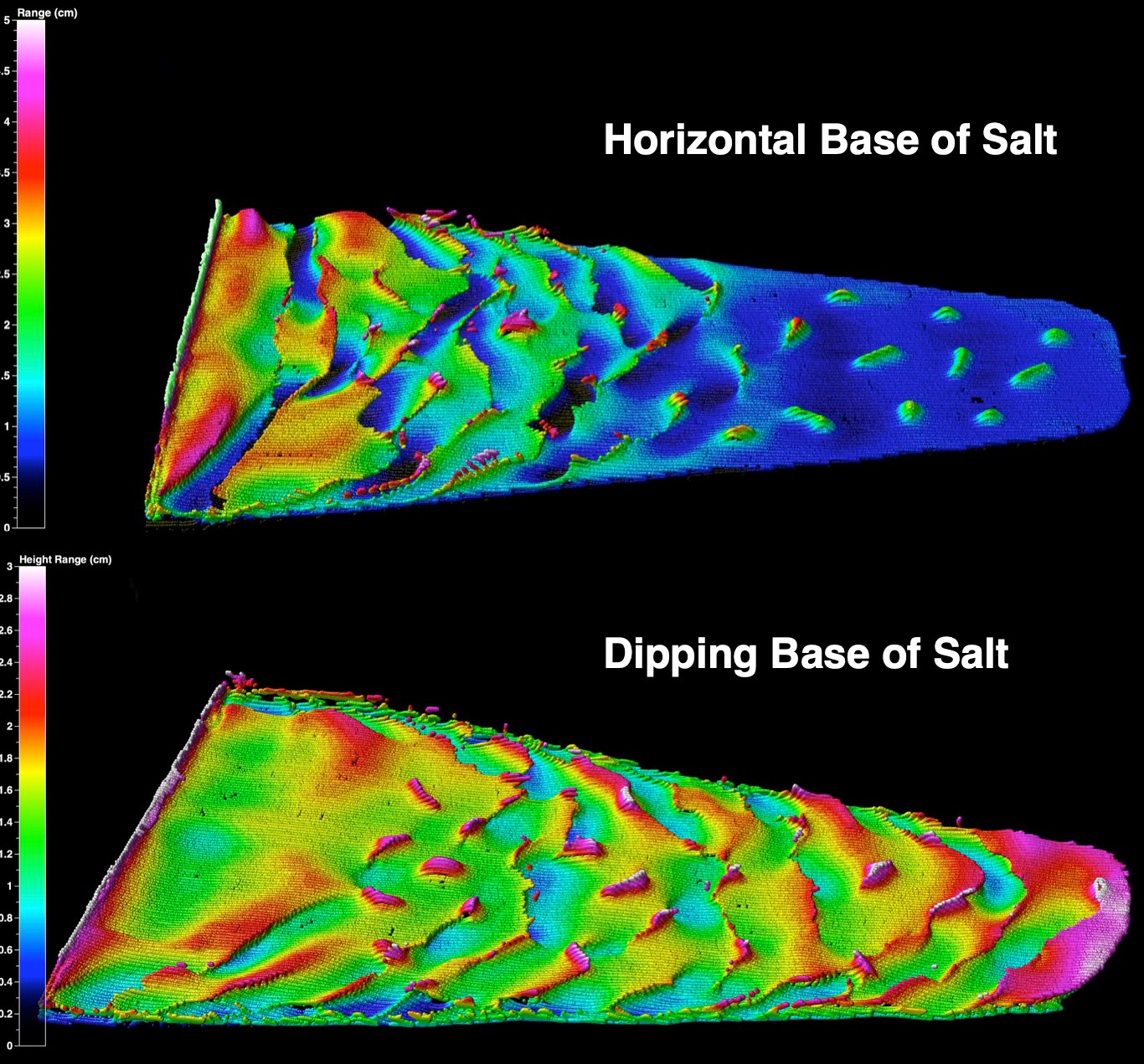 Modeling showing shortening of diaper-bearing trapezoidal-shaped salt basins.
