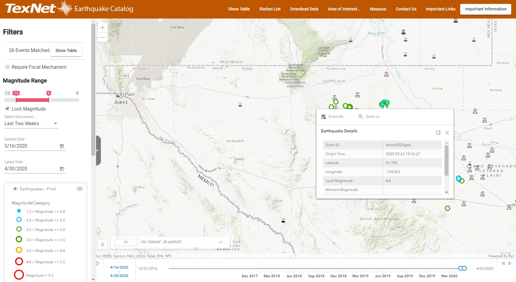 TexNet Earthquake Catalog