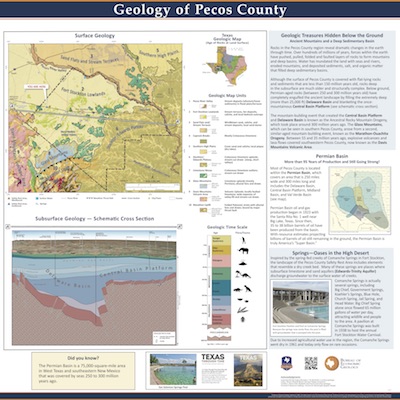 Geology of Pecos County