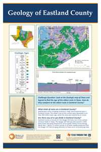 Eastland County Geosign