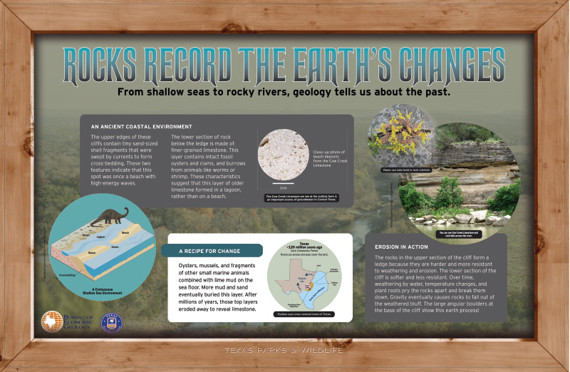 Guadalupe River State Park GeoSign