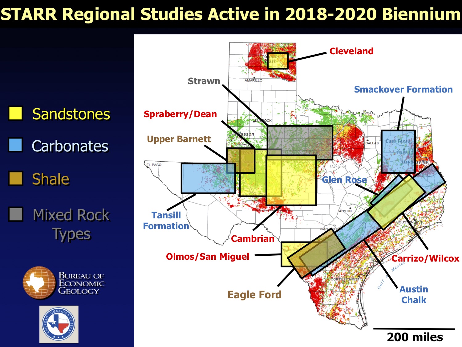 STARR Regional and Field Studies