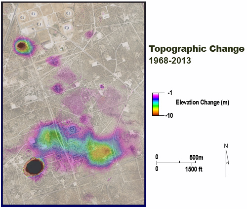 Topographic change measured in the Wink sinkholes