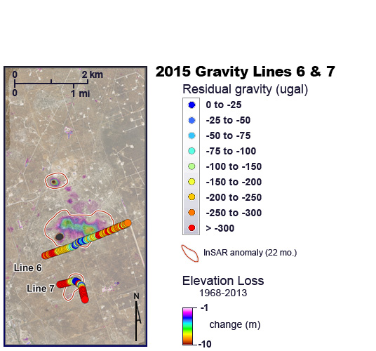 Local gravity anomalies 