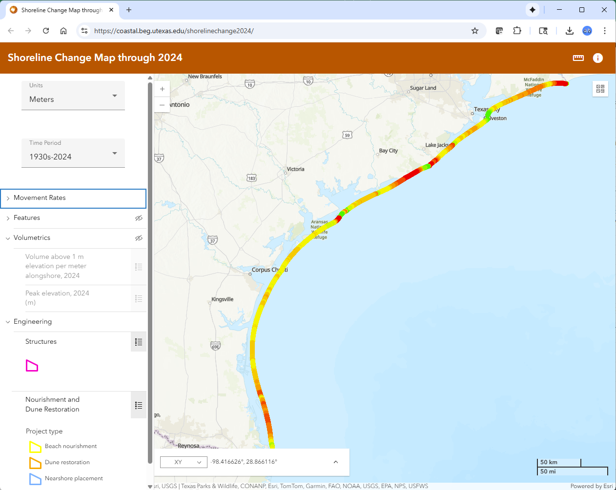 The Texas Shoreline Change Project