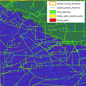 Time series of landscape fragmentation from energy exploration and development in the Eagle Ford Shale Play