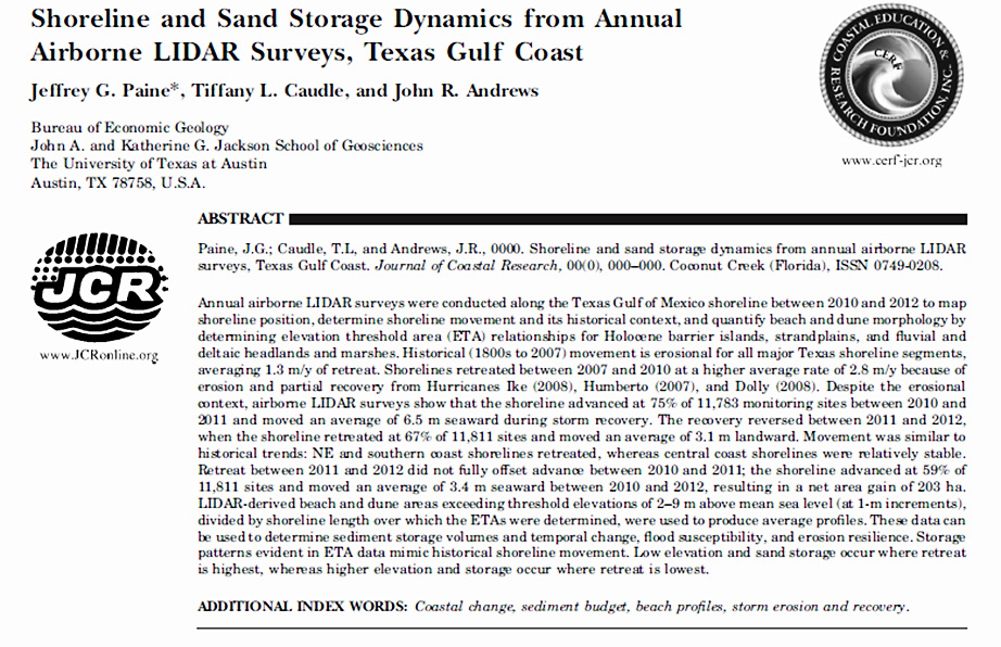 Shoreline and sand storage dynamics from annual airborne Lidar surveys