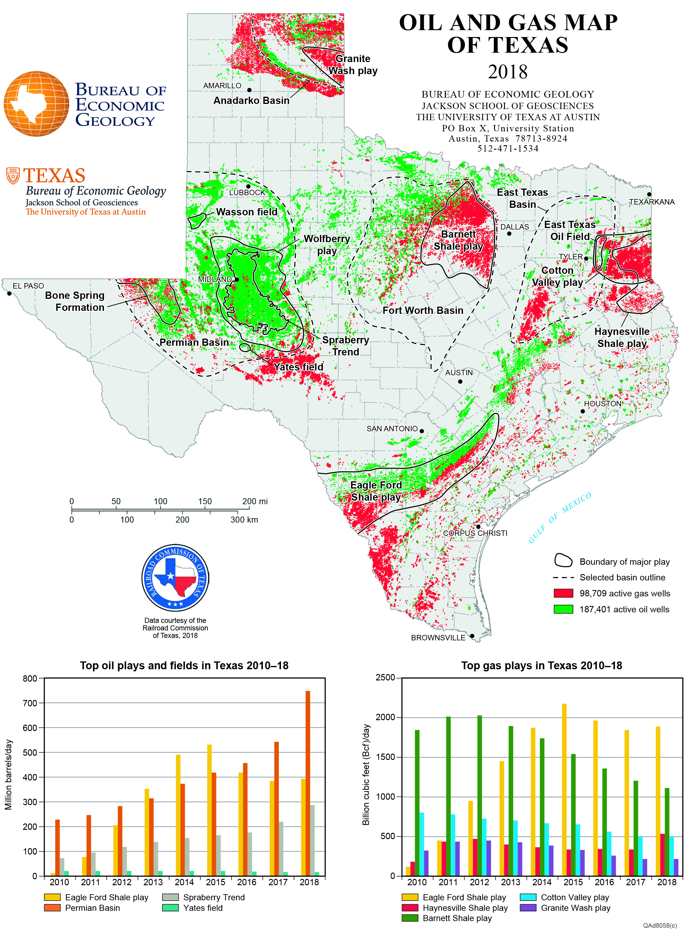 Oil & Gas Map of Texas