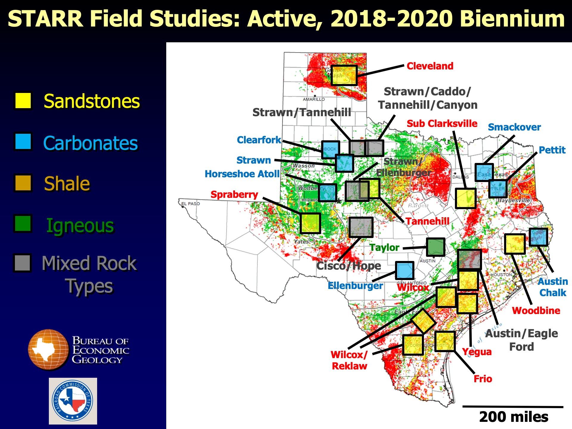 STARR Reservoir Characterization Studies