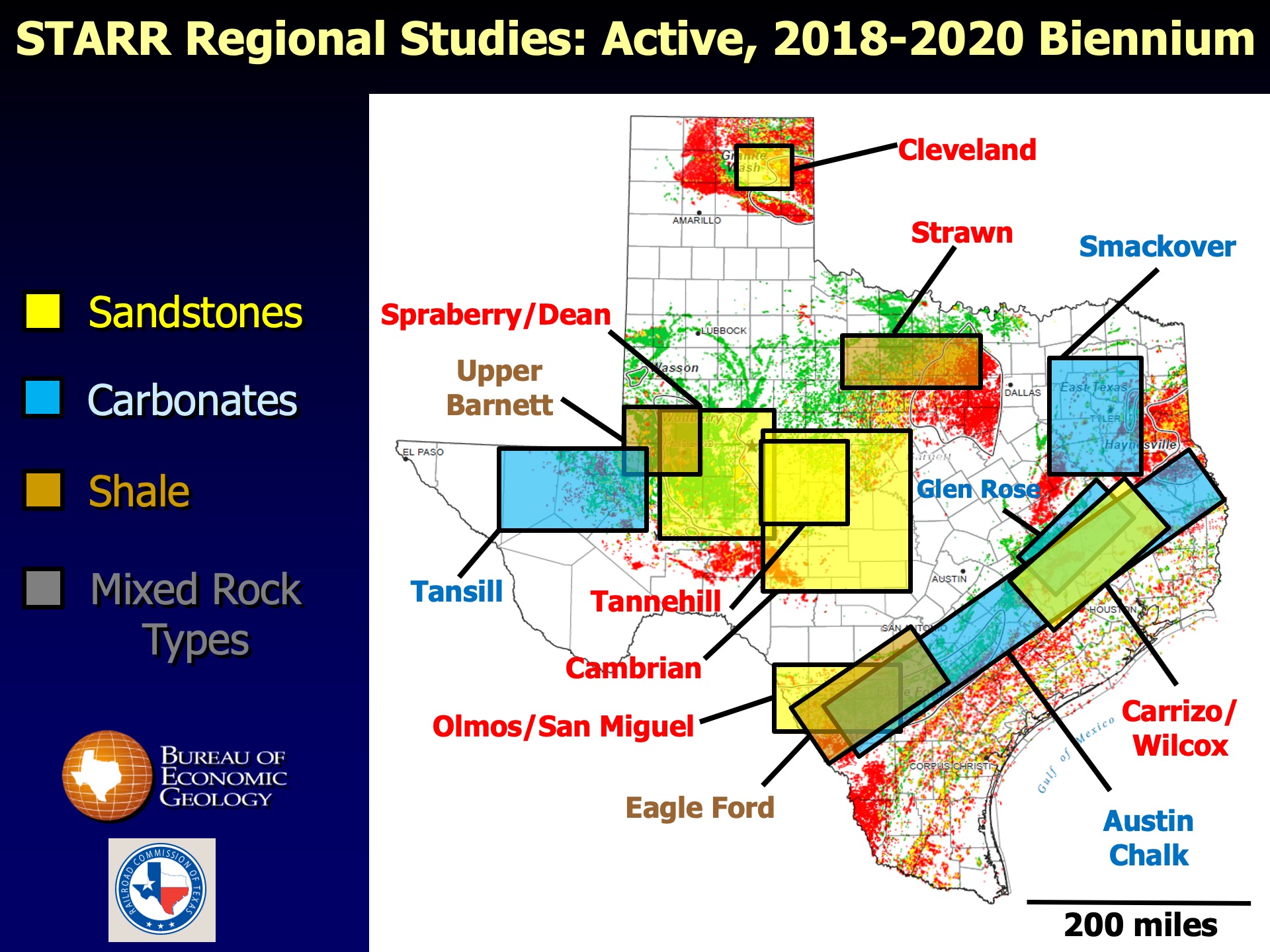 STARR Regional Studies