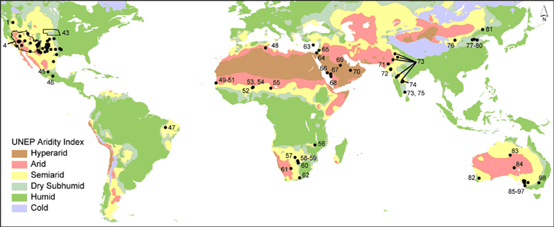 Global distribution of climatic zones