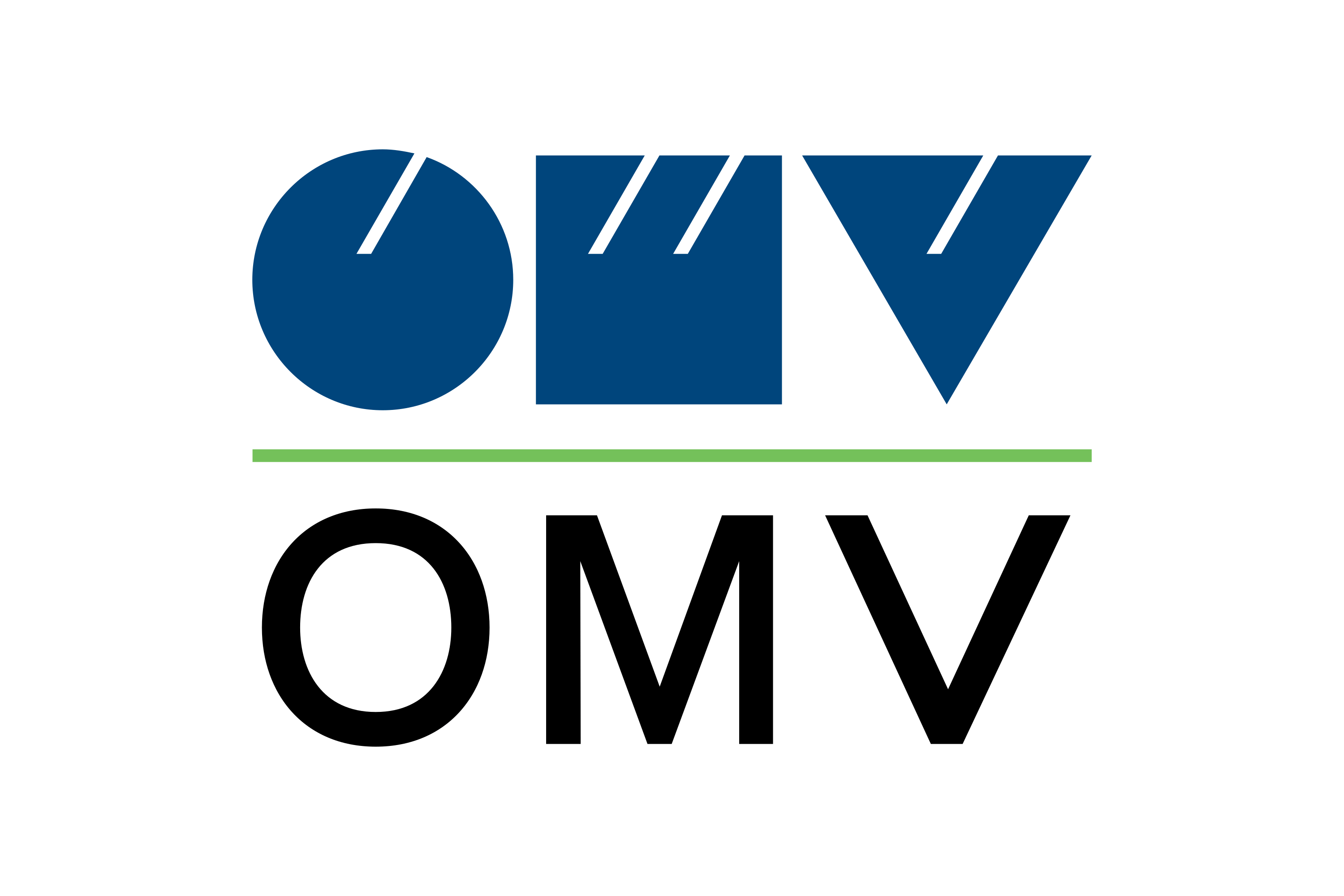 OMV