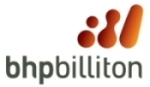 bhpbilliton