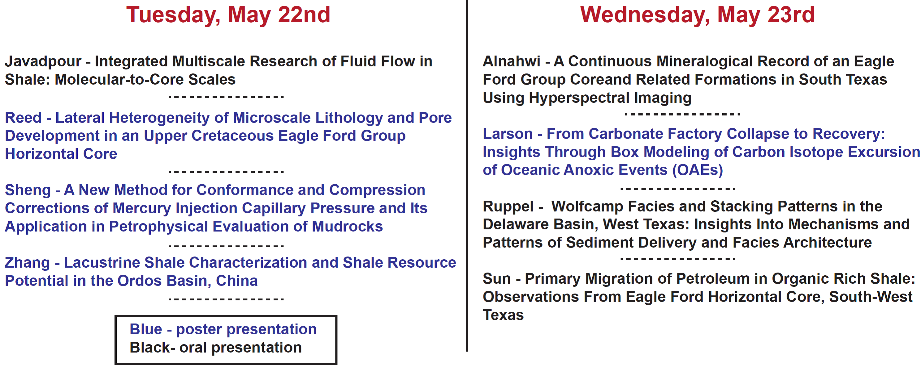 MSRL Posters and Presentations