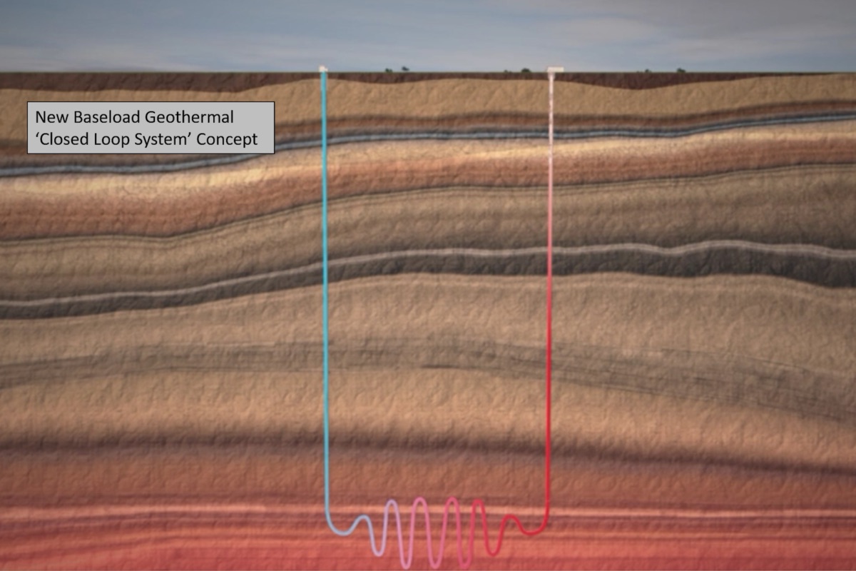 Geothermal