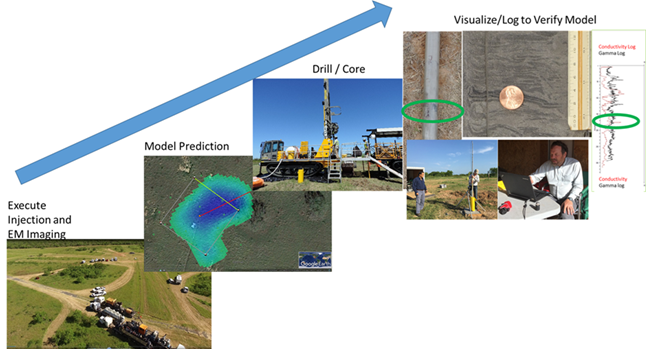 Image test | Bureau of Economic Geology