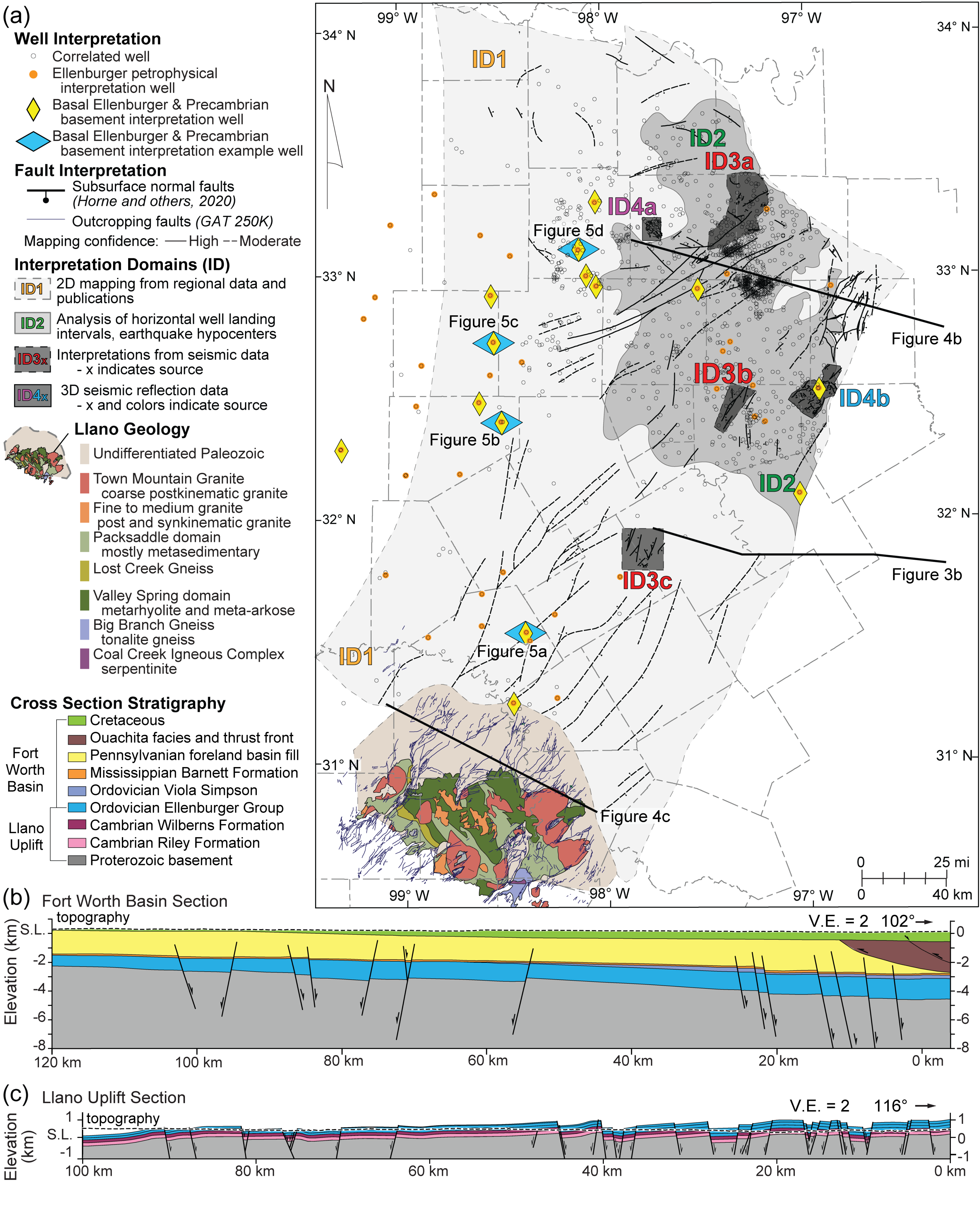 Fort Worth Basin index map