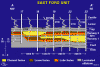 cross section (19915 bytes)