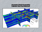 Simulation Model Permeability