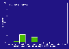 MISP E2EM1N distribution