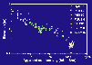 MISP NWI elev vs. hd conductivity