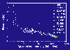PA NWI elev vs. hd conductivity