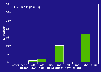 PA E2EM1P distribution