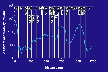 MISP conductivity and environment, part a