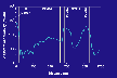MISP conductivity and NWI, part a
