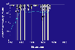 MISP conductivity and environment, part b