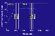 MISP conductivity and NWI, part b