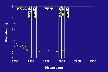 MISP elevation and NWI, part b