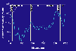 PA conductivity and NWI, part a