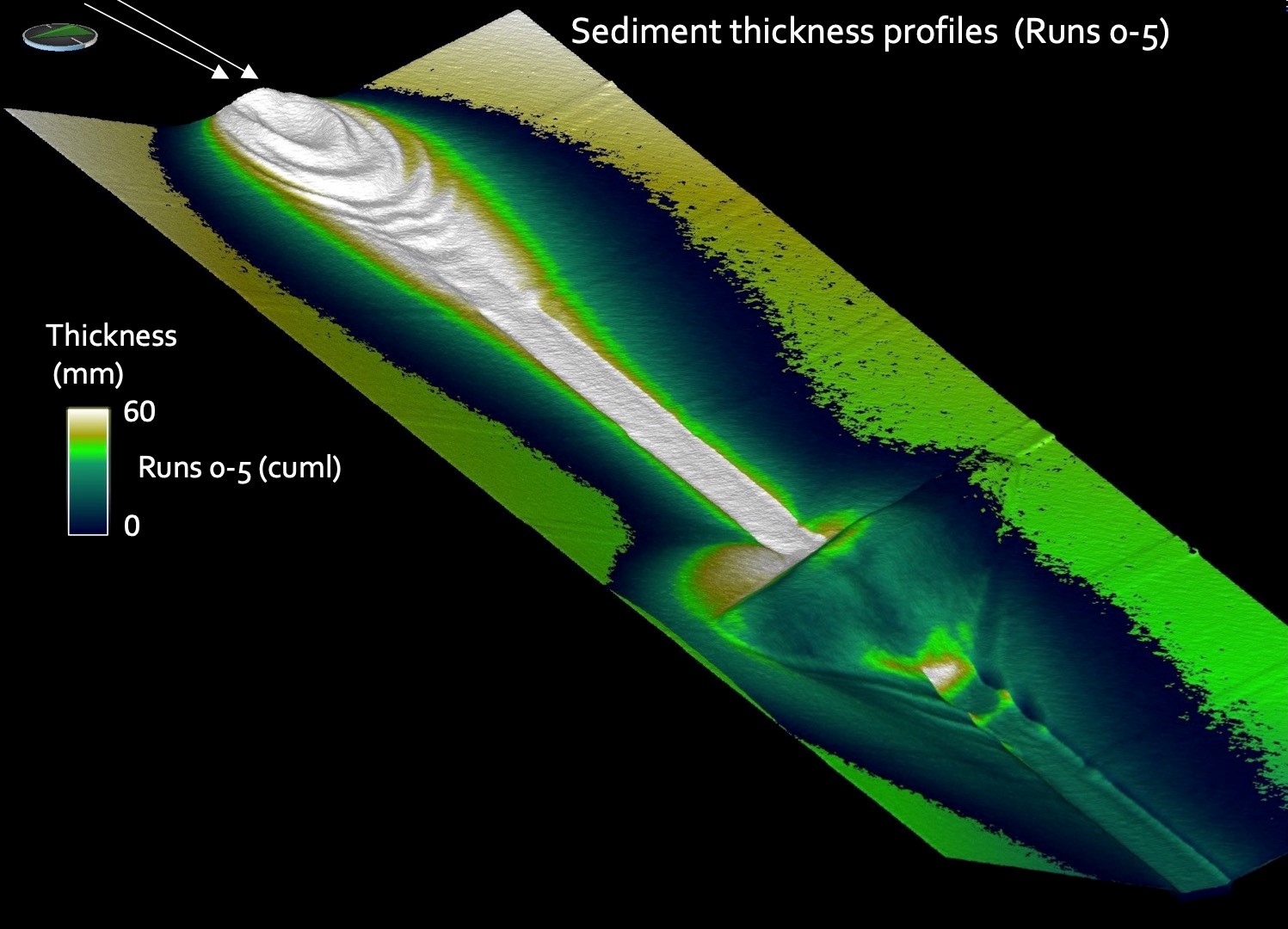 Sediment thickness profile map