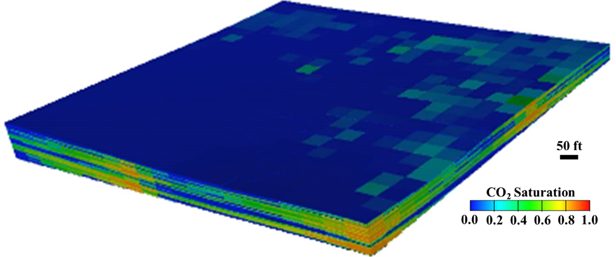 high-resolution flow model