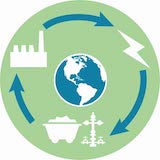 Life-Cycle Environmental Analyses